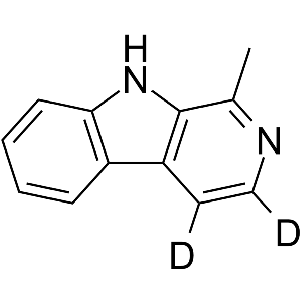 Harmane-d2(Synonyms: 哈尔满碱 d2)