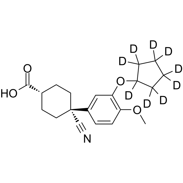 Cilomilast-d9(Synonyms: 西洛司特 d9)