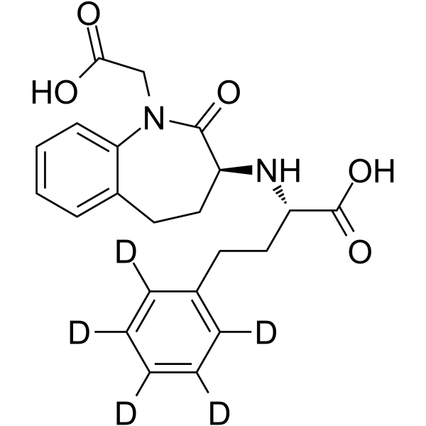 Benazeprilat-d5