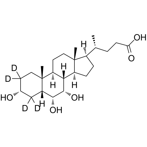 Hyocholic Acid-d4