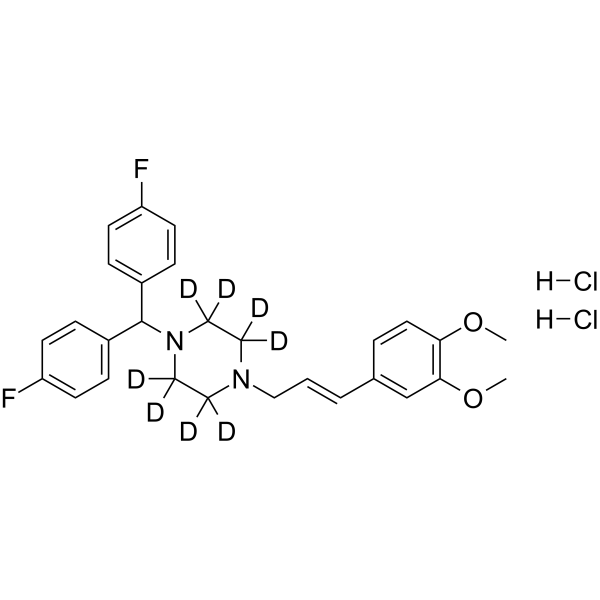 (E/Z)-Trelnarizine-d8 dihydrochloride