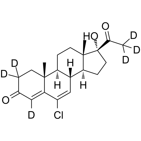 Chlormadinone-d6