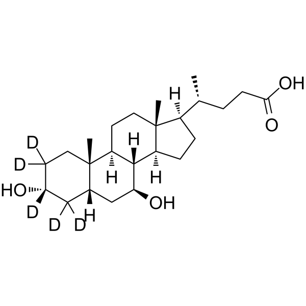 Ursodeoxycholic acid-d5(Synonyms: Ursodiol-d5;  UDCA-d5)
