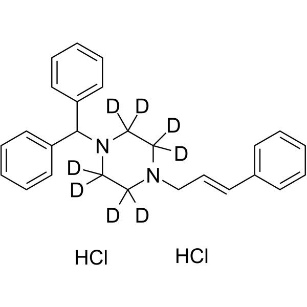 Cinnarizine-d8 dihydrochloride