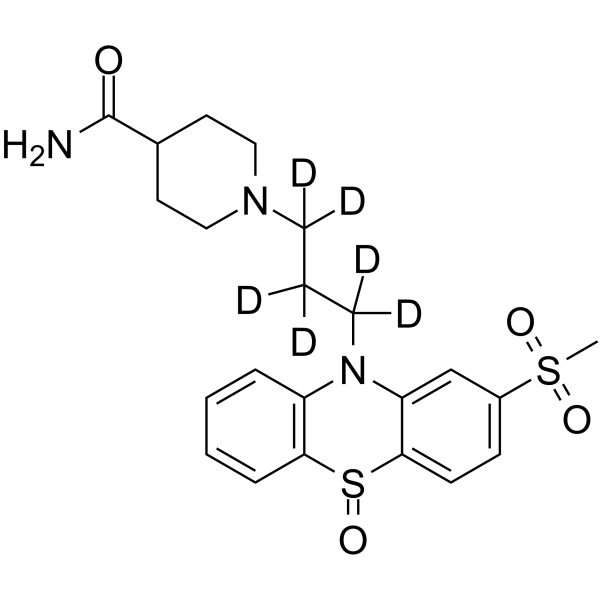 Metopimazine sulfoxide-d6