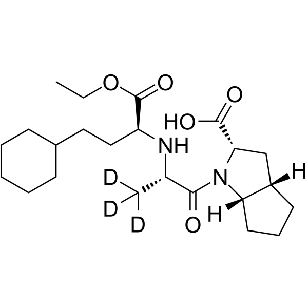 Cyclohexyl Ramipril analogue-d3