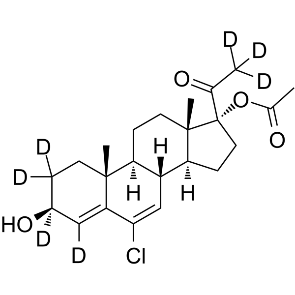 Chlormadinol acetate-d7