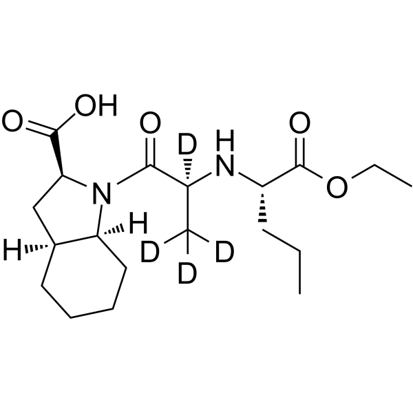 Perindopril-d4