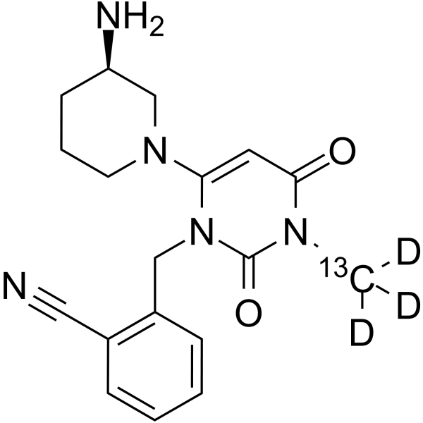 Alogliptin (13CD3)(Synonyms: SYR-322 (13CD3))