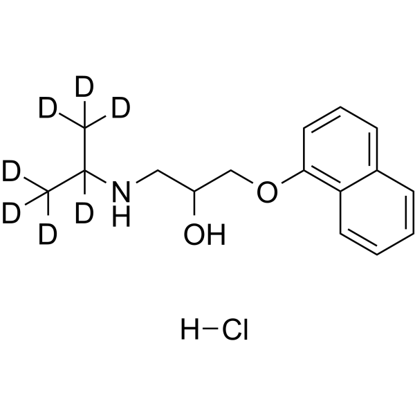 Propranolol-d7 hydrochloride(Synonyms: 盐酸普萘洛尔 d7 (盐酸盐))
