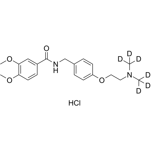 Itopride-d6 hydrochloride(Synonyms: HSR803-d6 hydrochloride)