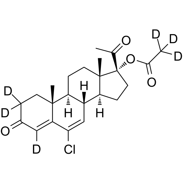 Chlormadinone acetate-d6