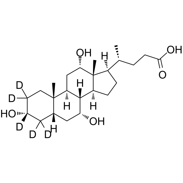 Cholic acid-d5(Synonyms: 胆酸 d5)