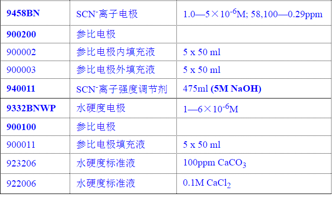 奥立龙ORION  离子电极 发票