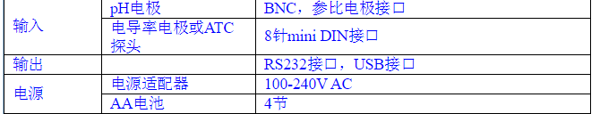 奥立龙Orion  410C-01A 台式pH/电导率套装