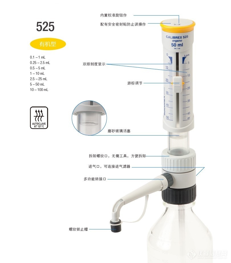 SOCOREX  Digital 525 有机型瓶口分液器