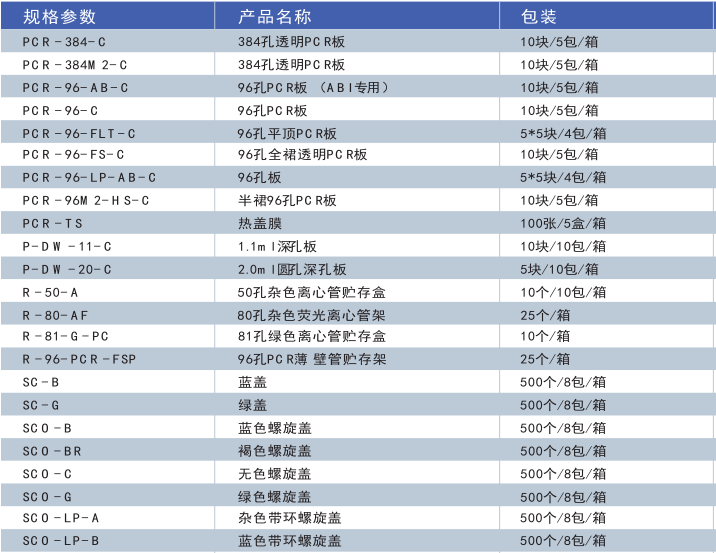 T-1200-C-美国Axygen 1200ul无色吸头吸嘴