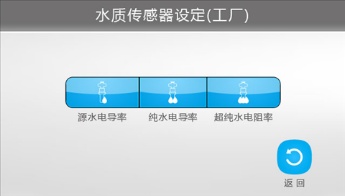 Medium Edi-Q-和泰 全触屏一体式纯水/超纯水系统 Edi-Q