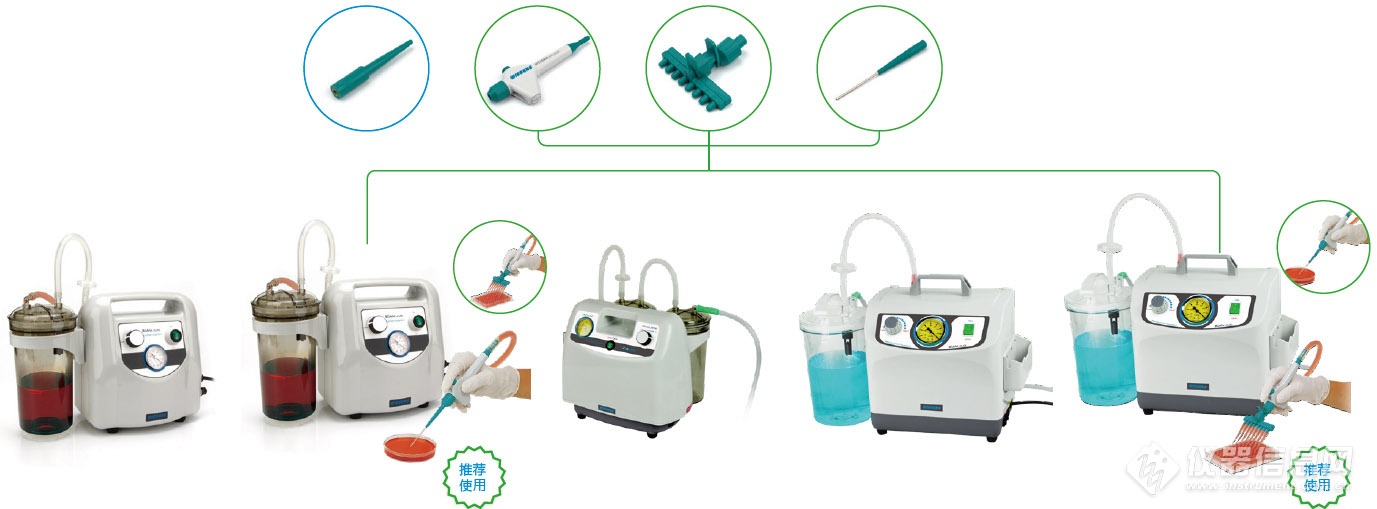 维根斯   BioVac225 便携式液体抽吸系统