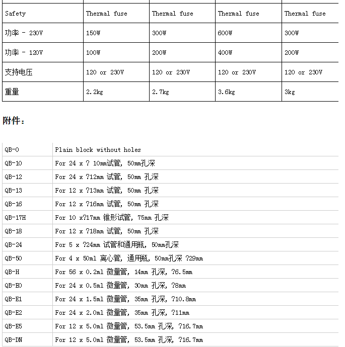 格兰特 数字型双模块金属浴恒温器QBD2