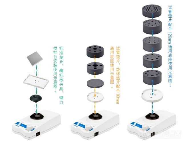 TM-1 TM-1F TM-2 TM-2F-维根斯  TM-系列 涡旋振荡器