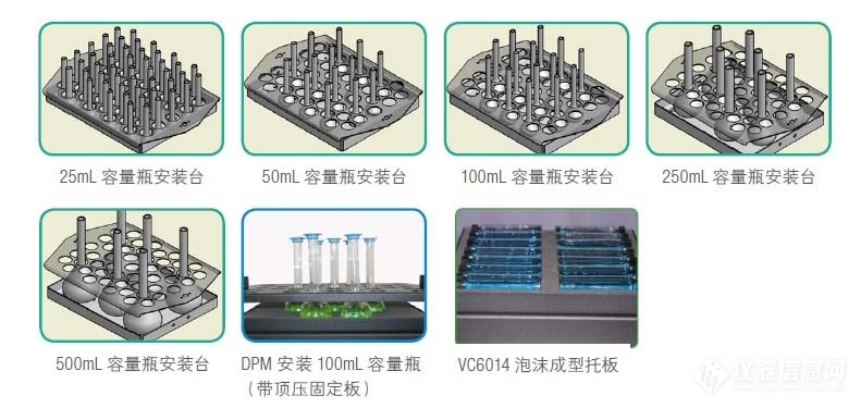 维根斯 DPM24 数字式脉冲涡旋振荡器