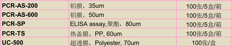 美国AXYGEN PP热盖膜PCR-TS