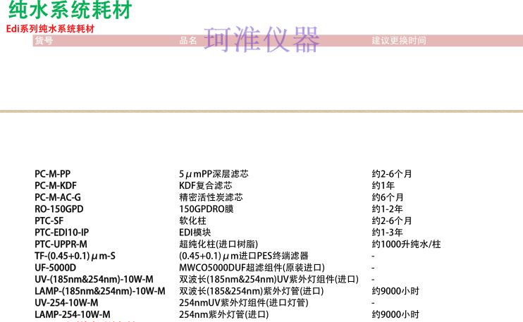 圣斯特  Master系列超纯水配件耗材附件专卖