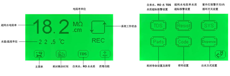 圣斯特  Master系列超纯水配件耗材附件专卖