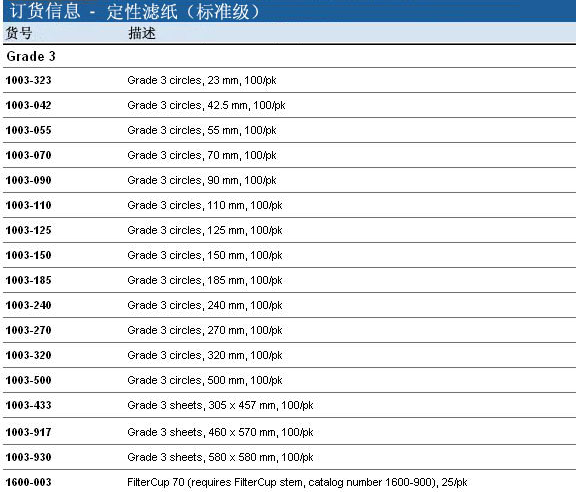 1003-070-Whatman 沃特曼3号滤纸Grade3定性滤纸70mm直径