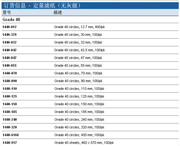 1440-012-whatman沃特曼Grade40定量无灰滤纸