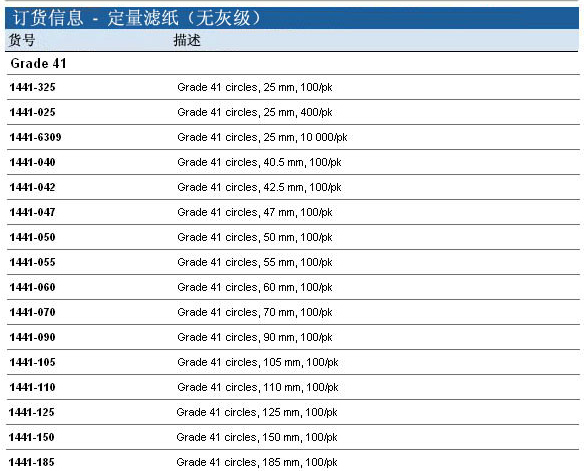 1441-055-whatman沃特曼Grade41定量滤纸55mm直径20um孔径