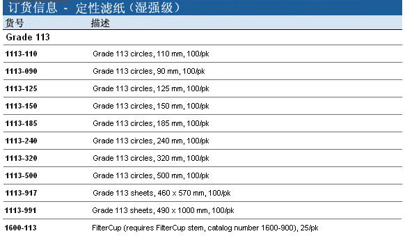 1113-090, 1113-110-Whatman 沃特曼 定性滤纸 Grade 113