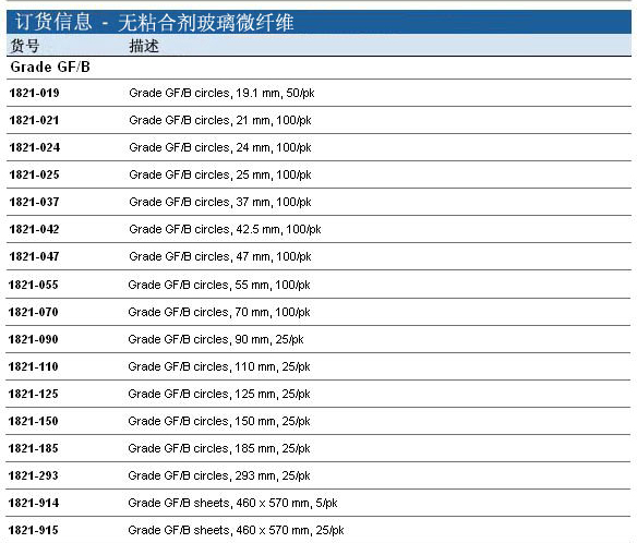 1821-090-Whatman 沃特曼 玻璃微纤维滤纸 Grade GF/B 1um