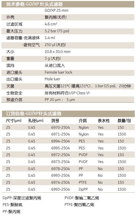 6970-2504、6994-2504-Whatman 沃特曼 GD/XP针头式滤器