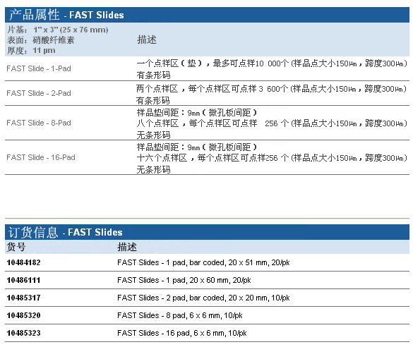 10484182-Whatman 沃特曼 FAST Slides 蛋白芯片片基