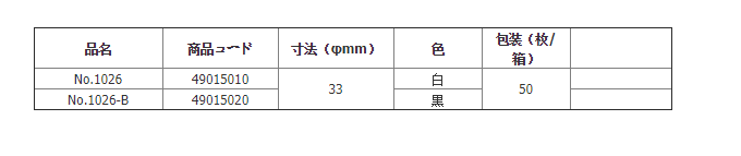 1026-ADVANTEC 牛乳沉淀分析纸