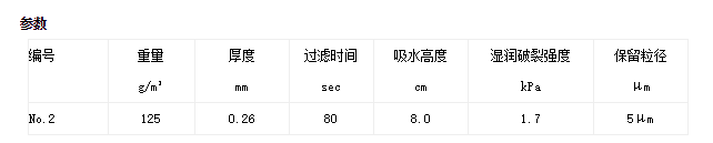 125mm-ADVANTEC东洋2号定性滤纸