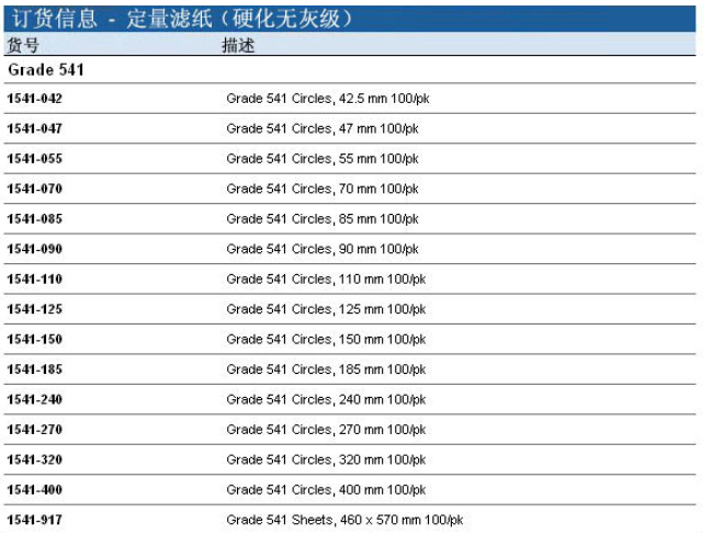 1541-090-沃特曼GR 541定量滤纸硬化无灰级滤纸