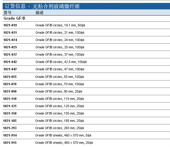 1821-915-沃特曼GF/B玻璃纤维滤纸46*57cm方形滤纸