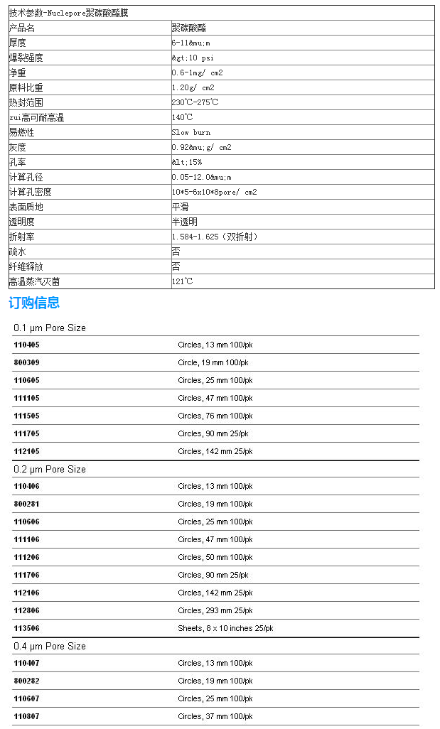 111705-英国whatman径迹蚀刻膜0.1um*90mm PC膜