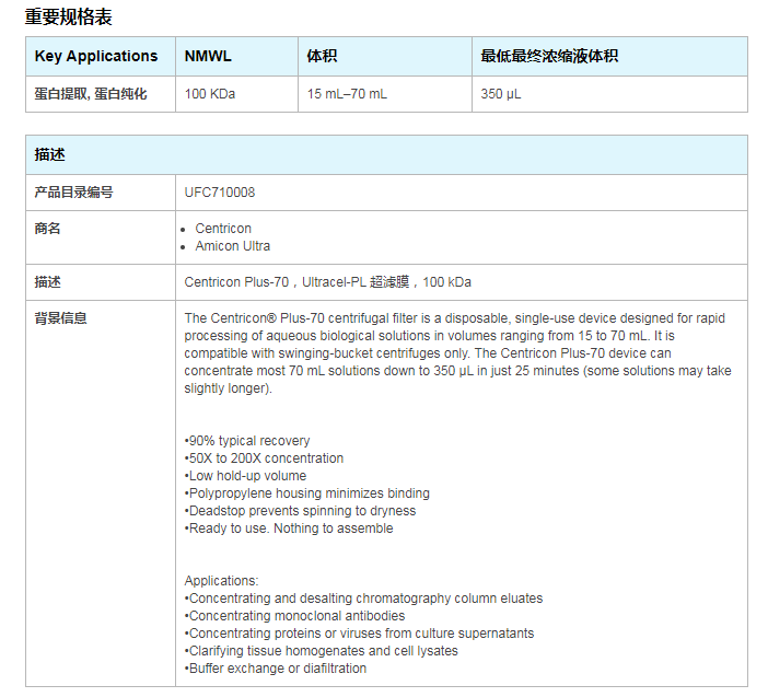 UFC710008-密理博 Ultracel 再生纤维素膜100K超滤管