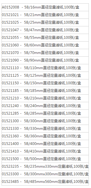 5B/90mm-日本东洋NO 5B中速定量滤纸