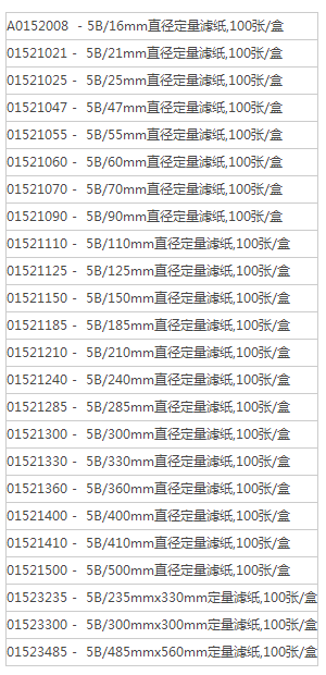 5B/150mm-ADVANTEC东洋孔径4um5B定量滤纸