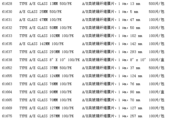 61663-美国颇尔直径76mm A/E类玻璃纤维滤膜片