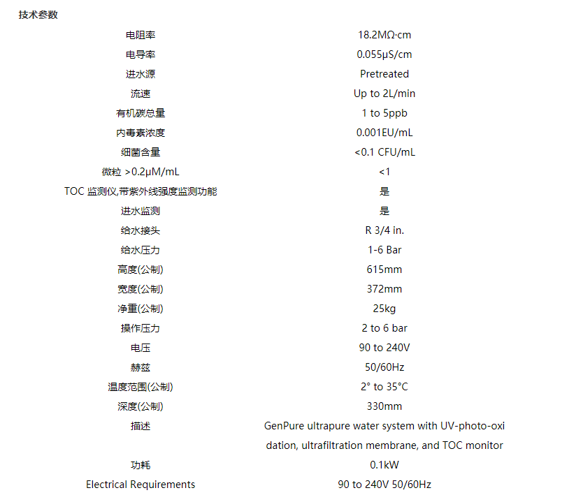 D50282-Thermo纯化柱