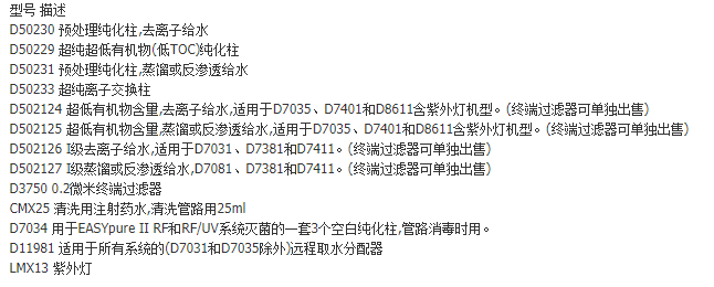 D502126-赛默飞Thermo生化分析型纯化柱