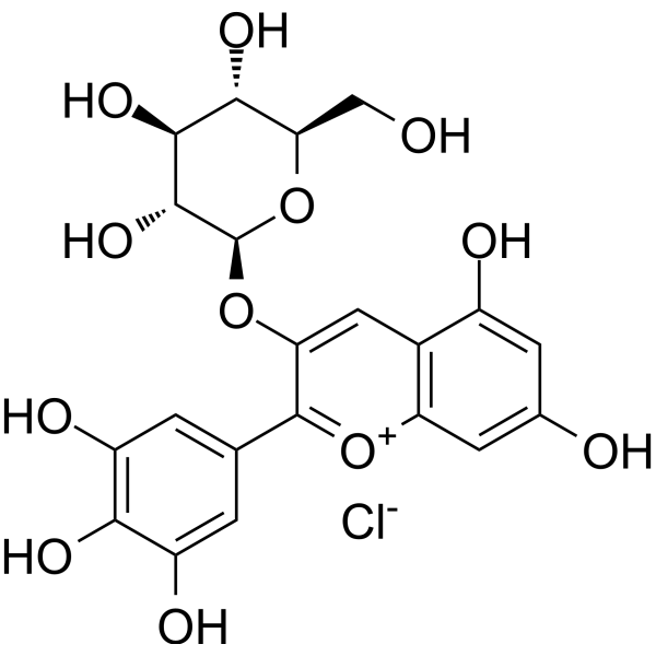 Delphinidin 3-glucoside chloride                                          (Synonyms: 氯化飞燕草素葡萄糖苷; Delphinidin 3-O-glucoside chloride; Delphinidin 3-O-β-glucoside chloride)
