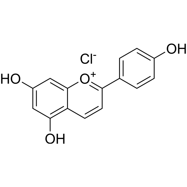 Apigeninidin chloride                                          (Synonyms: Gesneridin chloride; Apigenidin chloride)