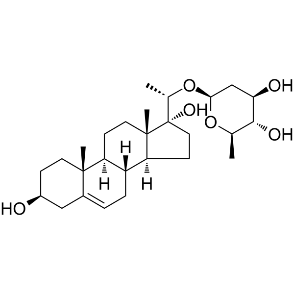 Periplocoside N